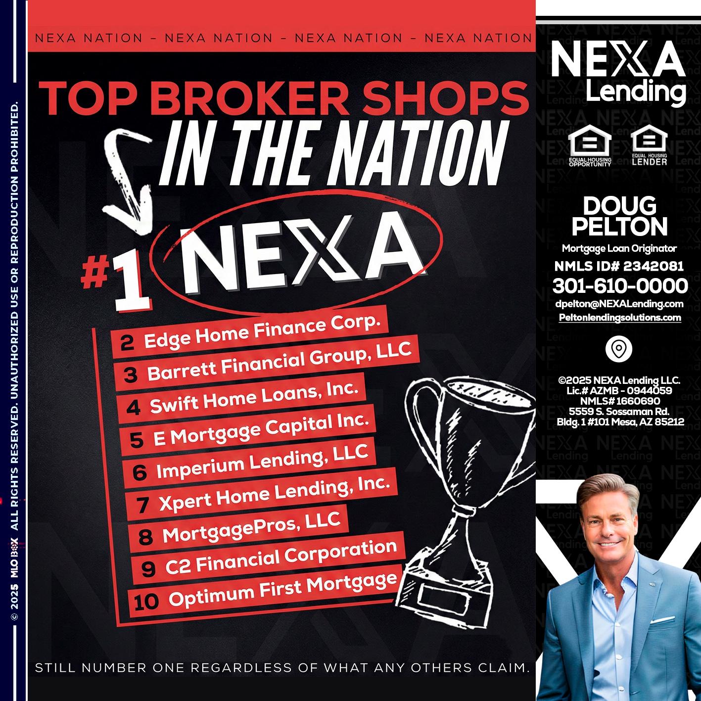 top broker - Doug Pelton -Mortgage Loan Officer