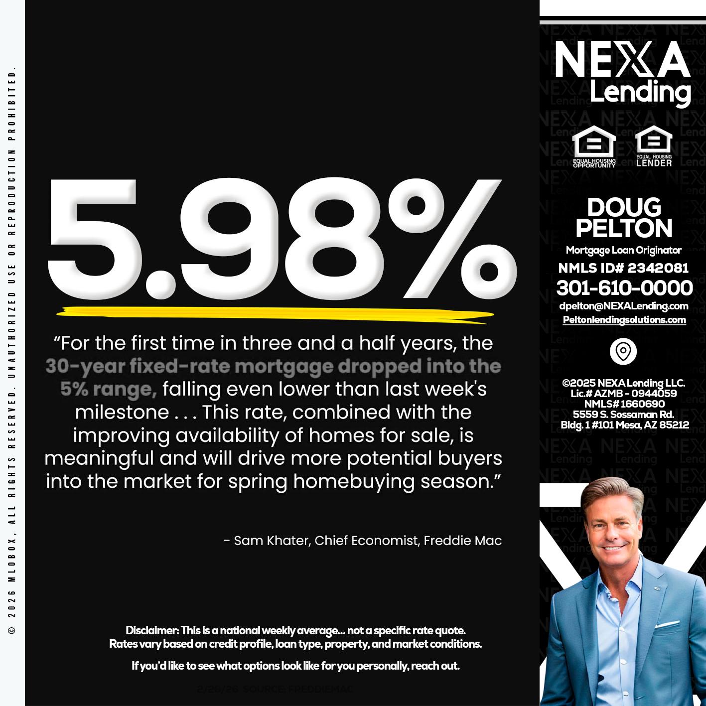5.98% - Doug Pelton -Mortgage Loan Officer