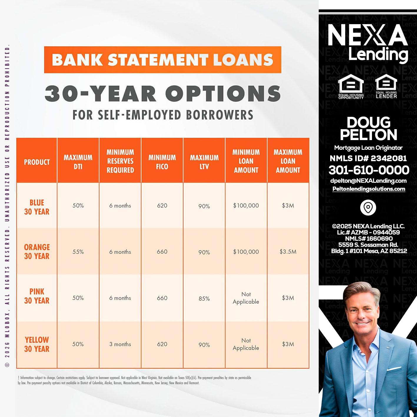 30 YEARS OPTIONS - Doug Pelton -Mortgage Loan Officer