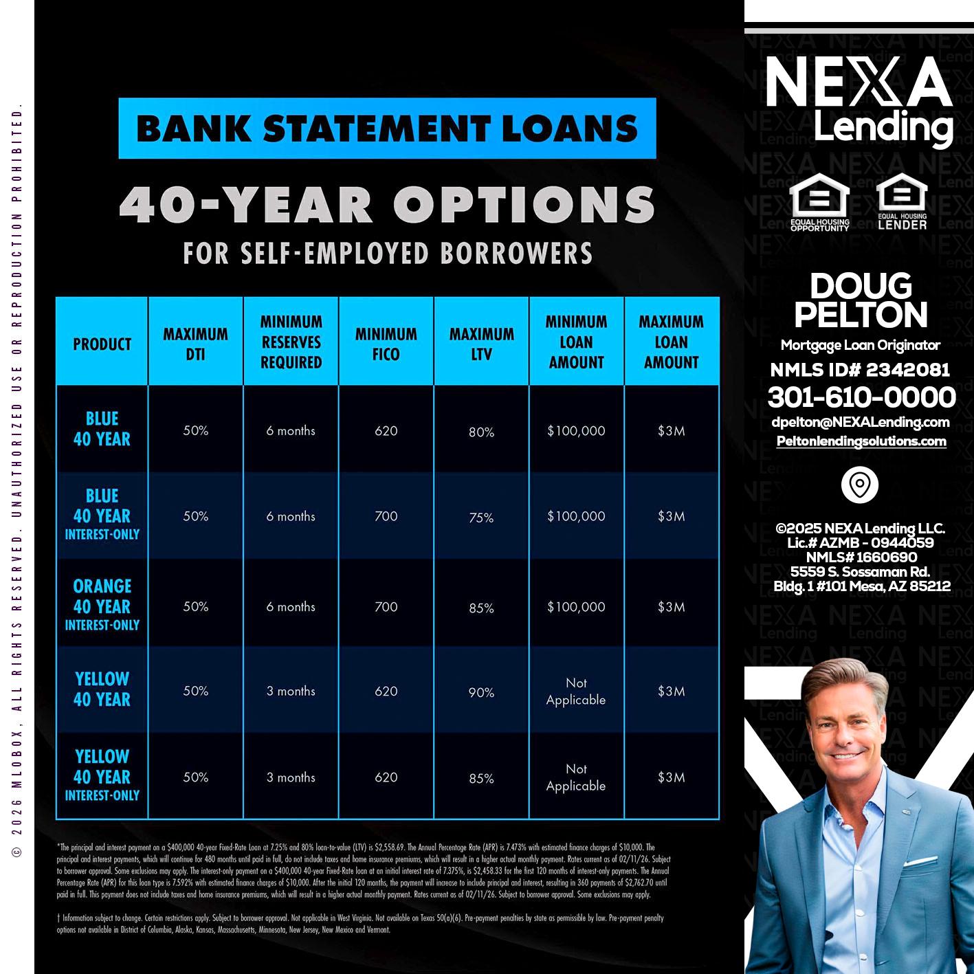40 YR. OPTIONS - Doug Pelton -Mortgage Loan Officer