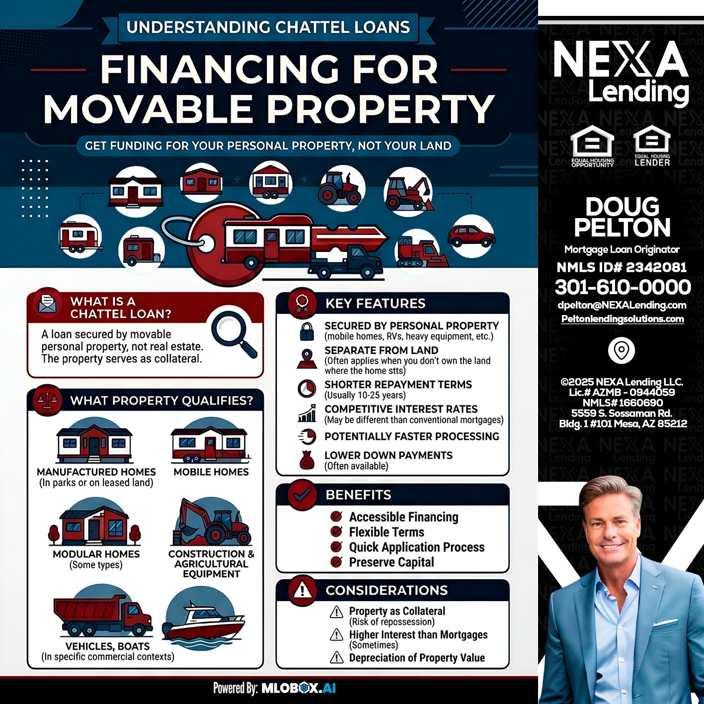 Chattel Loans - Doug Pelton -Mortgage Loan Officer