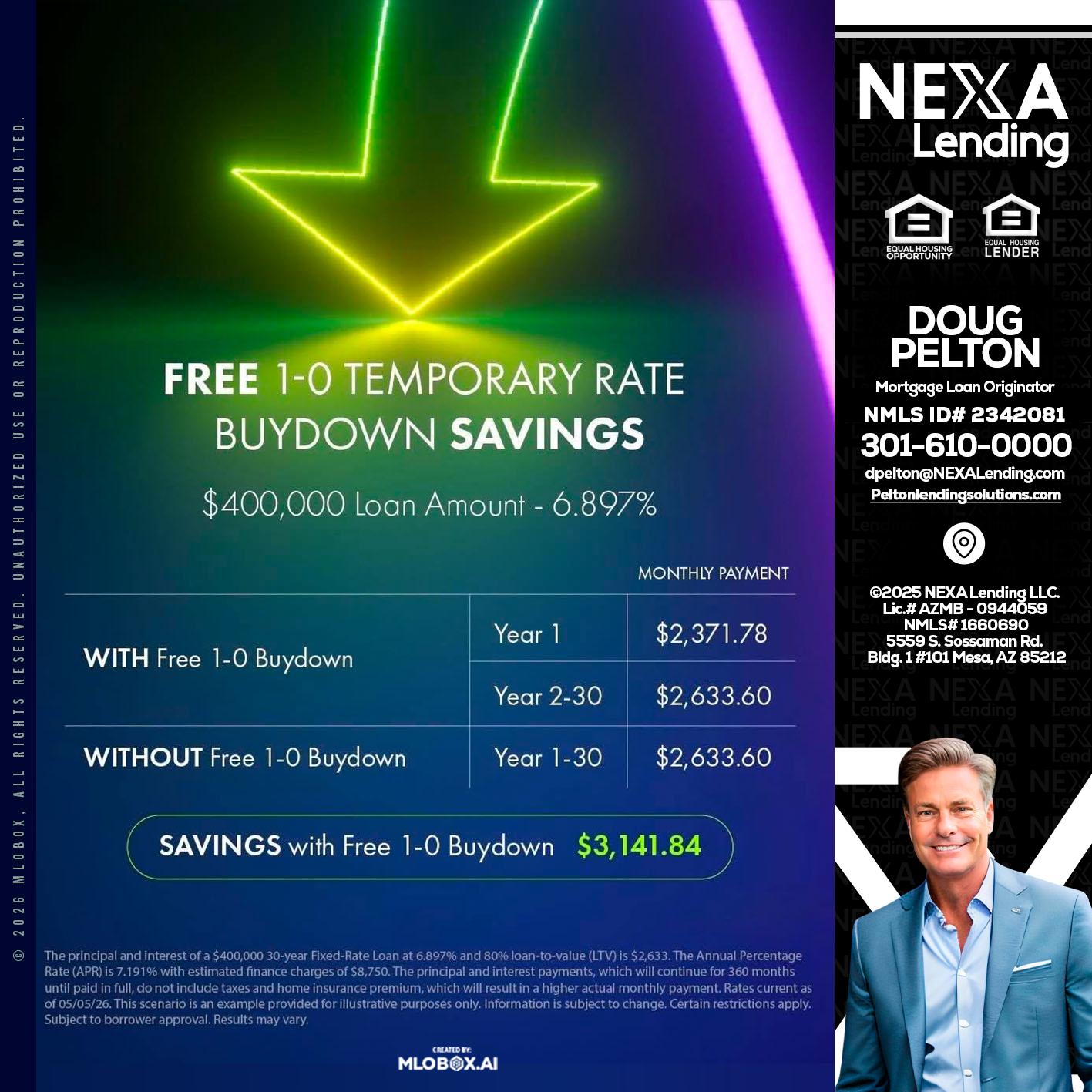 BUYDOWN - Doug Pelton -Mortgage Loan Officer