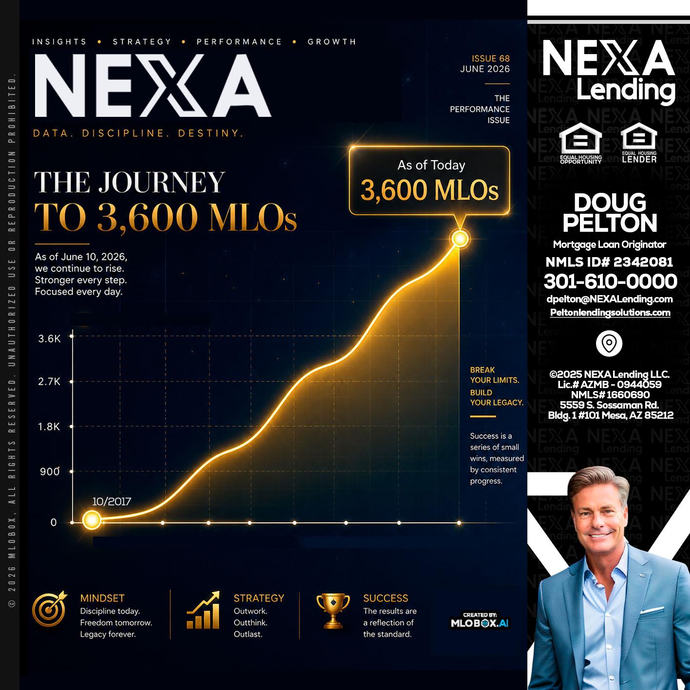 NEXA 3.6K - Doug Pelton -Mortgage Loan Officer