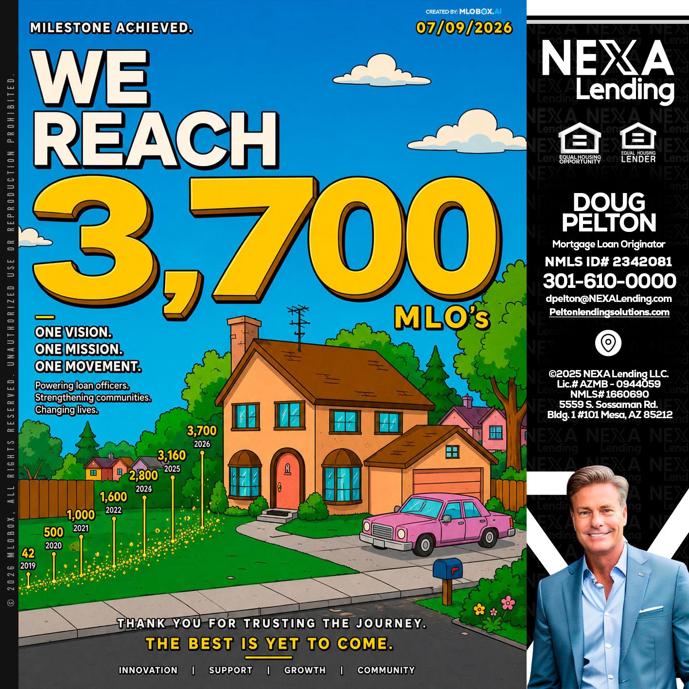 3,700 MLO's - Doug Pelton -Mortgage Loan Officer