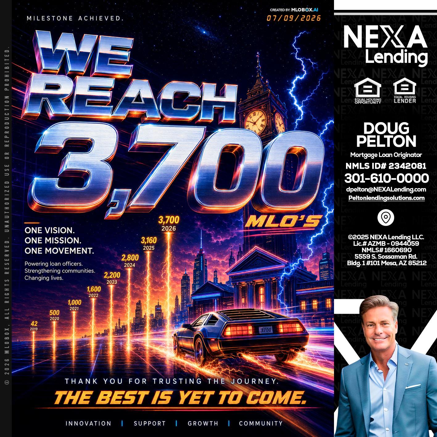 3700 MLOs - Doug Pelton -Mortgage Loan Officer