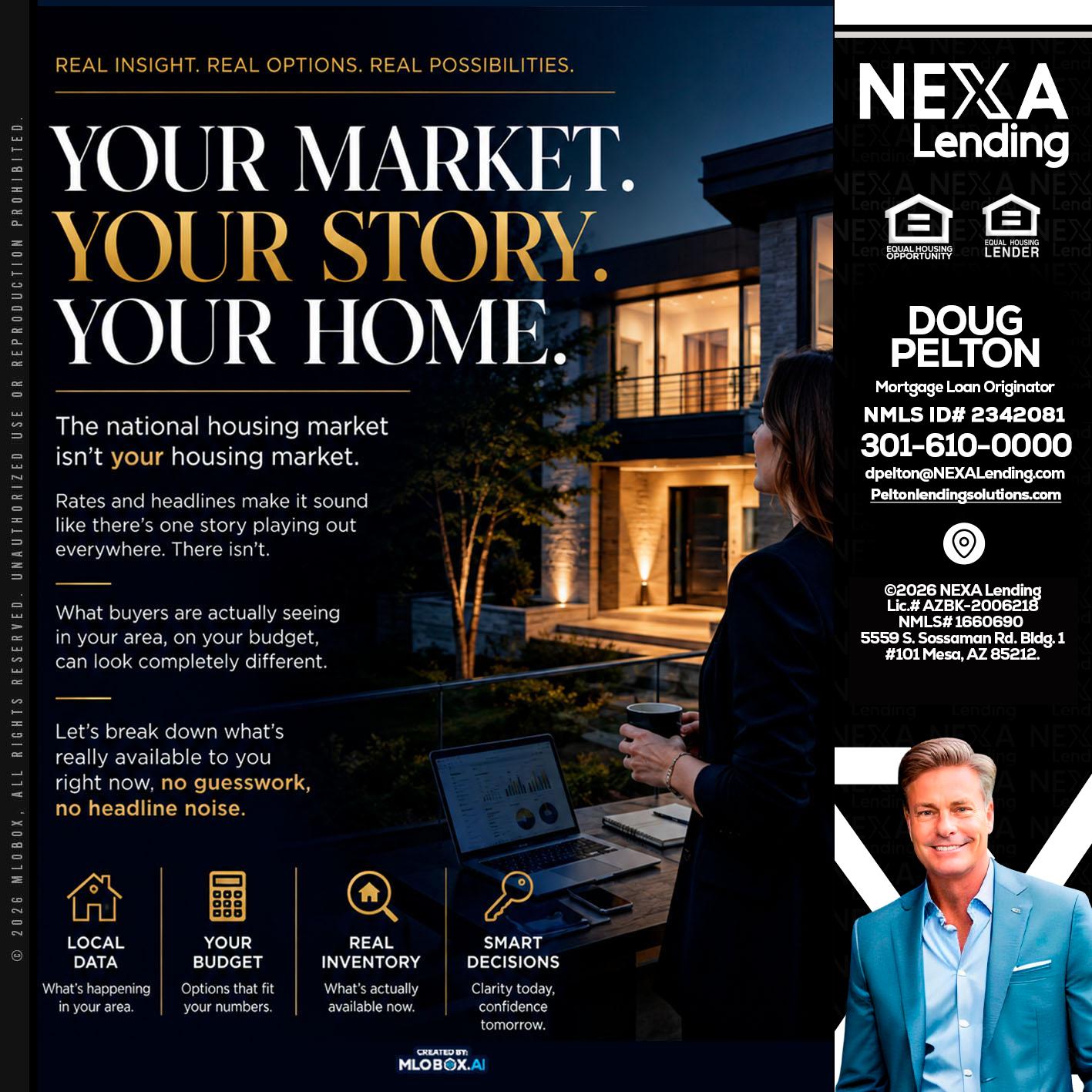 your market - Doug Pelton -Mortgage Loan Officer