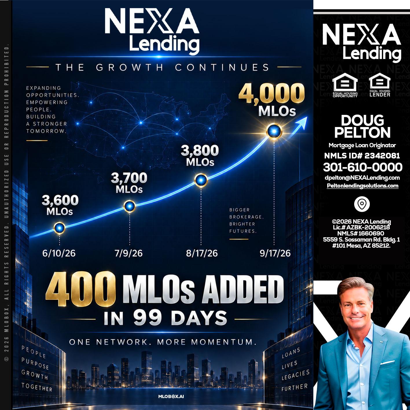 NEXA Lending 4000 MLOs - Doug Pelton -Mortgage Loan Officer