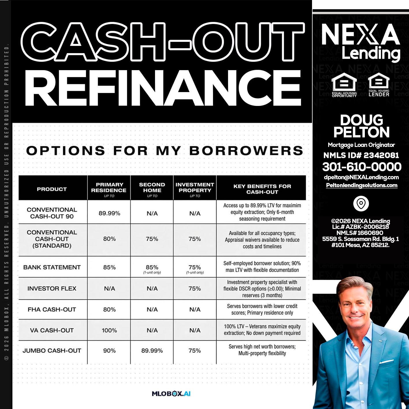 CASH OUT - Doug Pelton -Mortgage Loan Officer